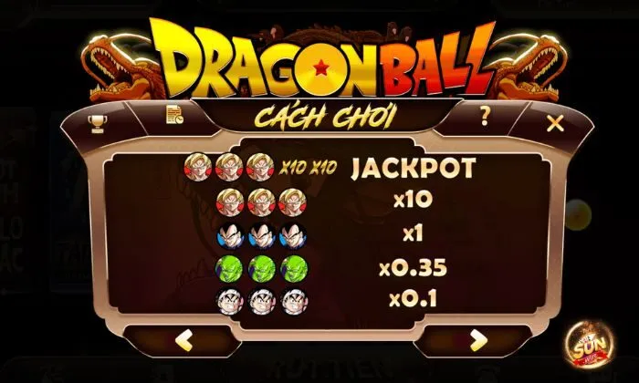 Một số biểu tượng có trong game Dragon Ball Sunwin