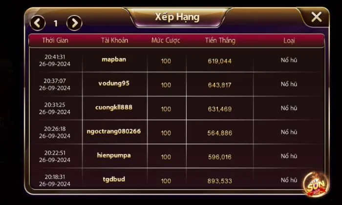 Kim Cương Sunwin Kinh nghiệm chơi Kim Cương Sunwin luôn thắng